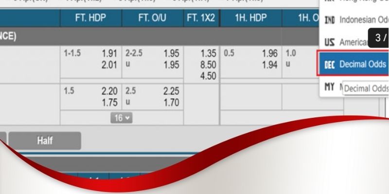 Odds là gì Max88 và ý nghĩa trong cá cược 